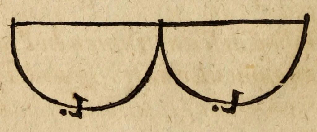 An illustration from Synopsis musicae novae omnino verae atque methodicae universae : in omnis sophiae pregustum parergoz inventae disputatae & propositae omnibus philomusis, 1612, leaf 48