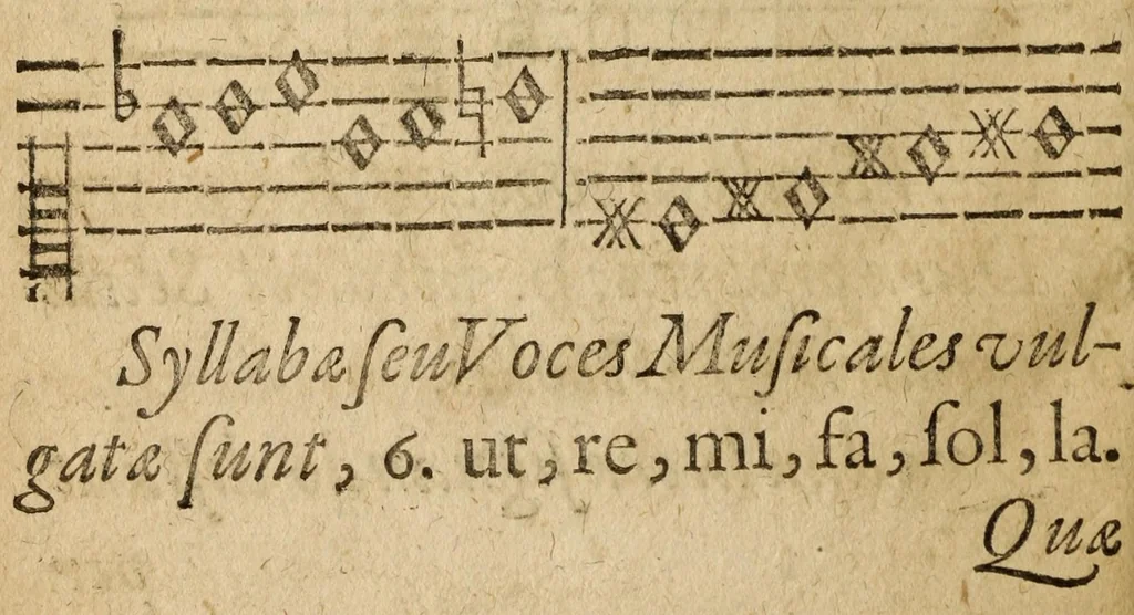 An illustration from Synopsis musicae novae omnino verae atque methodicae universae : in omnis sophiae pregustum parergoz inventae disputatae & propositae omnibus philomusis, 1612, leaf 82