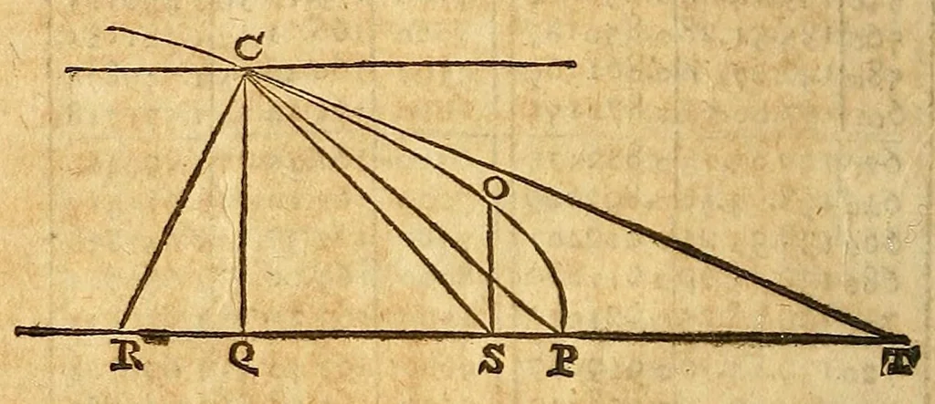 An illustration from A synopsis of the astronomy of comets, 1705, leaf 18