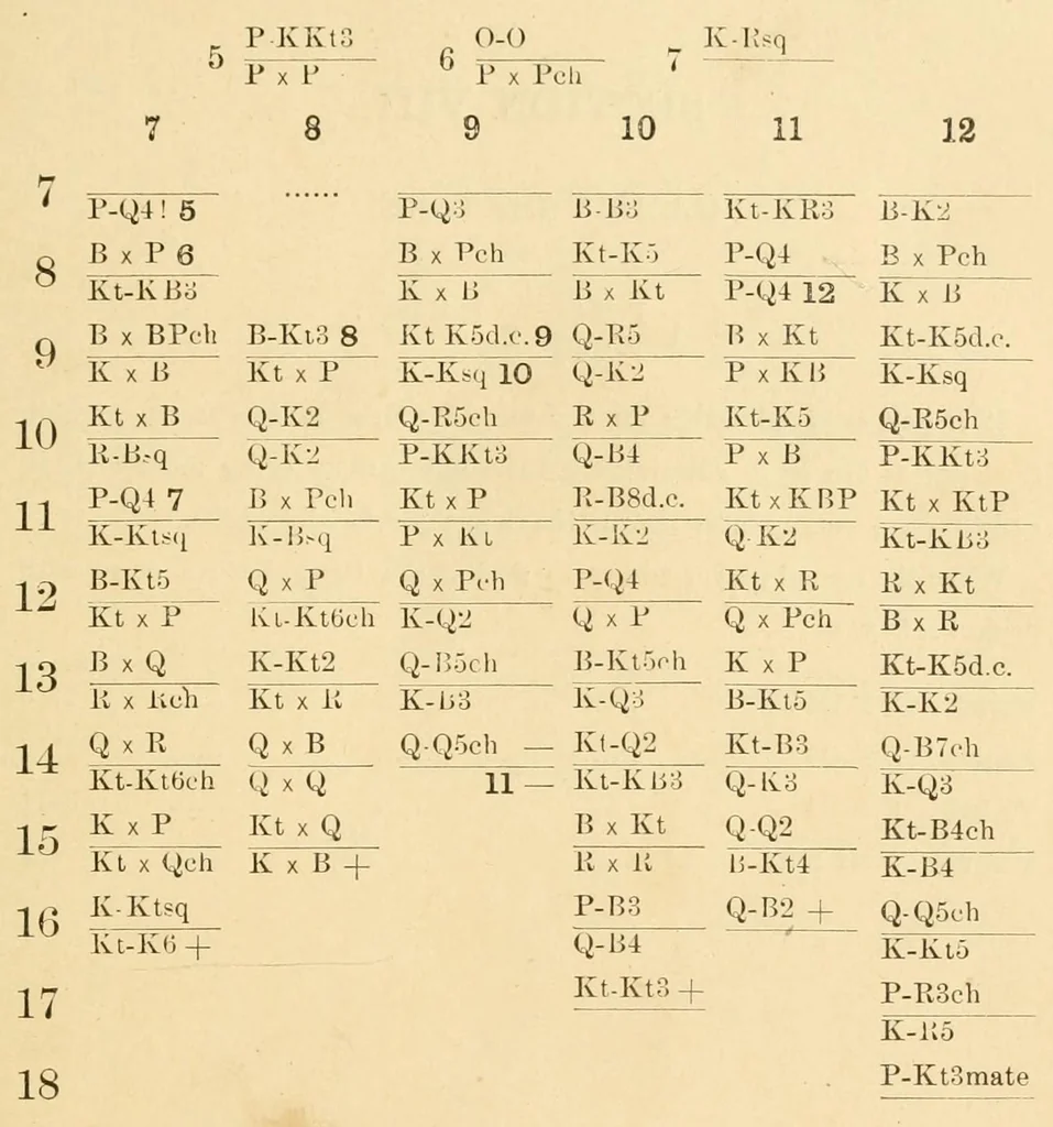 An illustration from Synopsis of chess openings, a tabular analysis, 1884, leaf 117