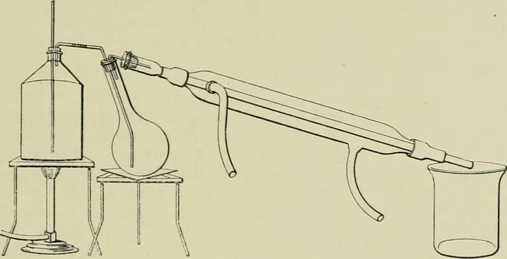 An illustration from The synthetic dyestuffs and the intermediate products from which they are derived, 1905, leaf 206