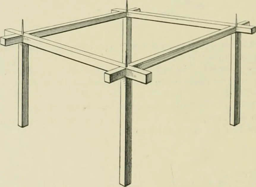 An illustration from The synthetic dyestuffs and the intermediate products from which they are derived, 1905, leaf 207