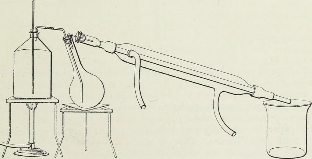 An illustration from The synthetic dyestuffs : and the intermediate products from which they are derived, 1905, leaf 208