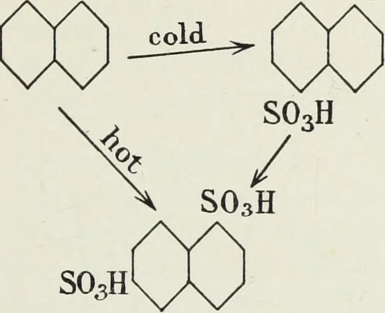 An illustration from The synthetic dyestuffs : and the intermediate products from which they are derived, 1905, leaf 216