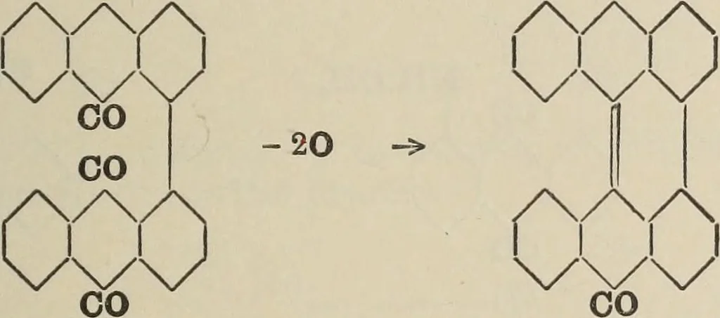 An illustration from The synthetic dyestuffs and the intermediate products from which they are derived, 1920, leaf 162