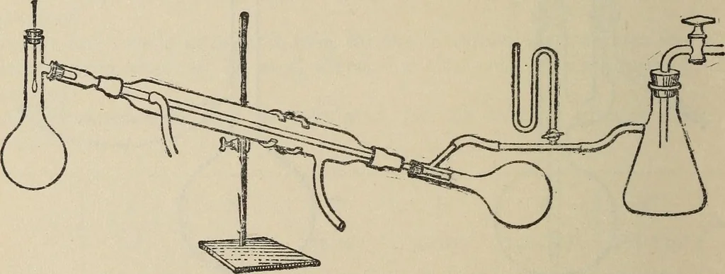 An illustration from The synthetic dyestuffs and the intermediate products from which they are derived, 1920, leaf 241