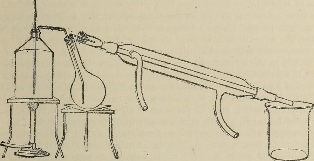 An illustration from The synthetic dyestuffs and the intermediate products from which they are derived, 1920, leaf 242