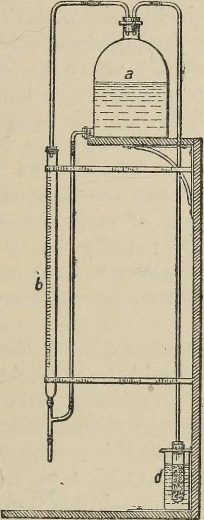 An illustration from The synthetic dyestuffs and the intermediate products from which they are derived, 1920, leaf 362