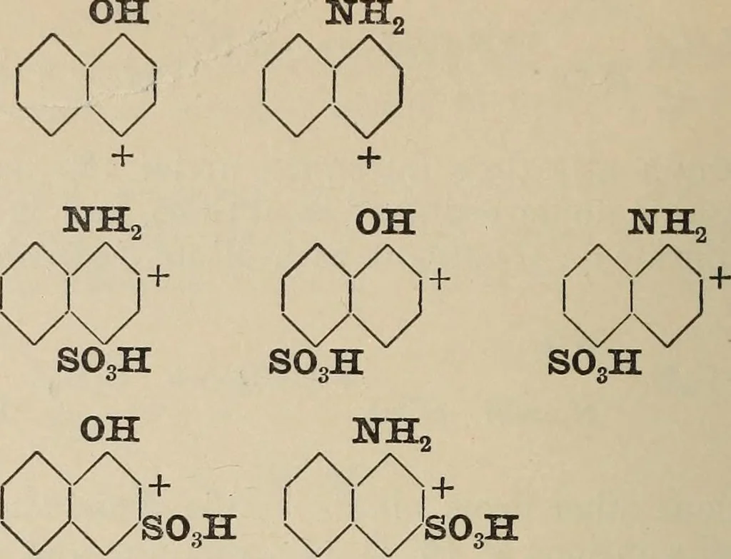 An illustration from The synthetic dyestuffs and the intermediate products from which they are derived, 1920, leaf 77