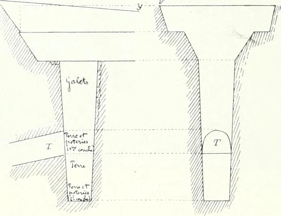 An illustration from Syria, 1920, leaf 143