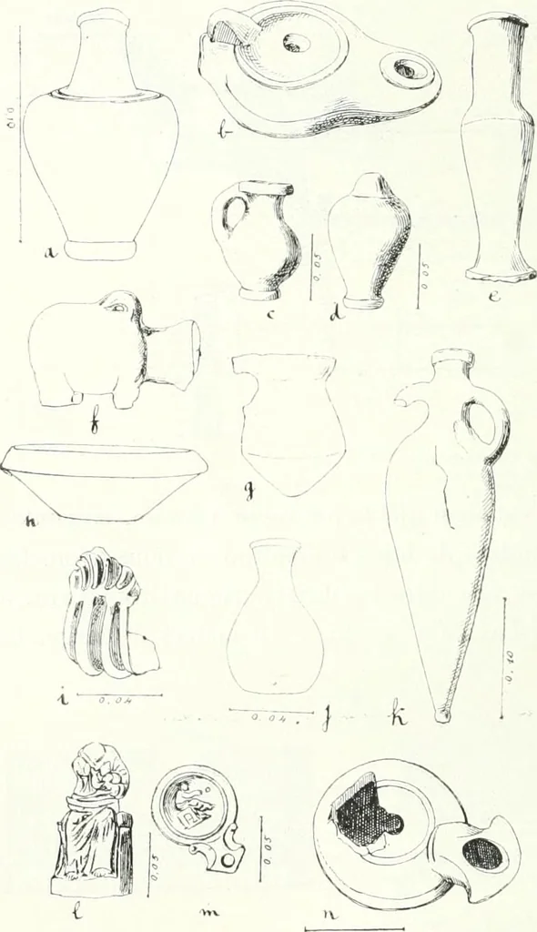 An illustration from Syria, 1920, leaf 163