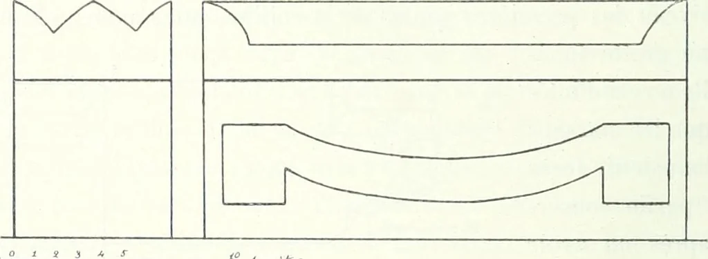 An illustration from Syria, 1920, leaf 253