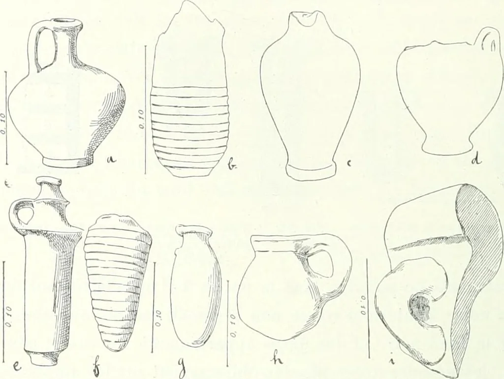An illustration from Syria, 1920, leaf 257
