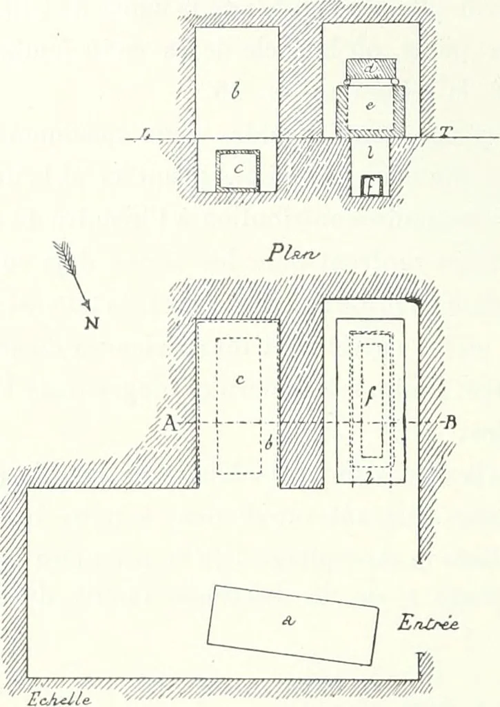 An illustration from Syria, 1920, leaf 269