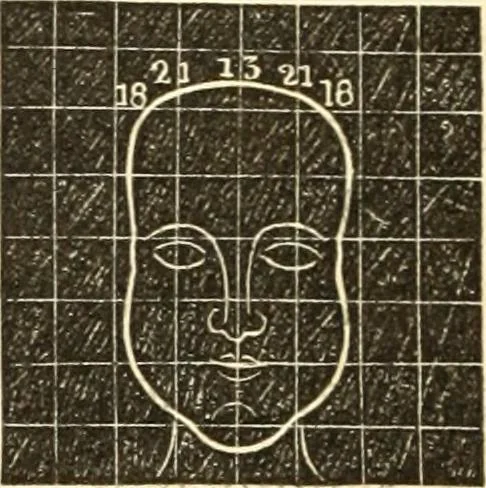 An illustration from A system of phrenology, 1835, leaf 363