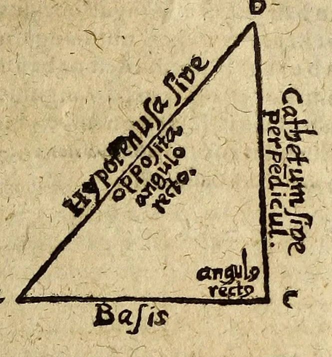 An illustration from Systema compendiosum totius mathematices, hoc est, geometriæ, opticæ, astronomiæ et geographiæ,, 1621, leaf 115