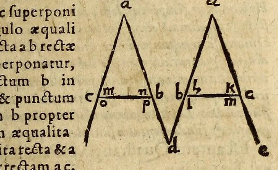 An illustration from Systema compendiosum totius mathematices, hoc est, geometriæ, opticæ, astronomiæ et geographiæ,, 1621, leaf 119