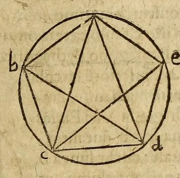 An illustration from Systema compendiosum totius mathematices, hoc est, geometriæ, opticæ, astronomiæ et geographiæ,, 1621, leaf 129