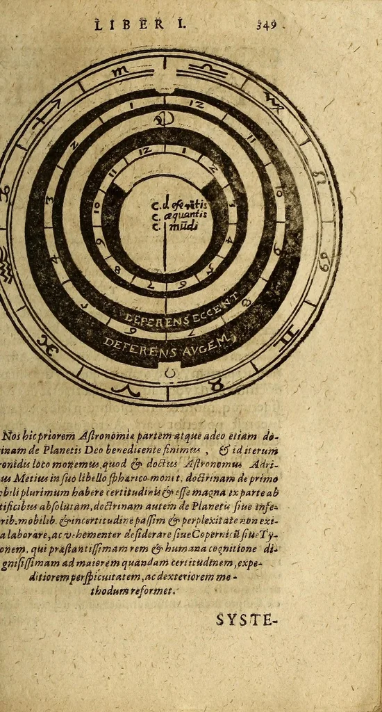 An illustration from Systema compendiosum totius mathematices, hoc est, geometriæ, opticæ, astronomiæ et geographiæ,, 1621, leaf 353