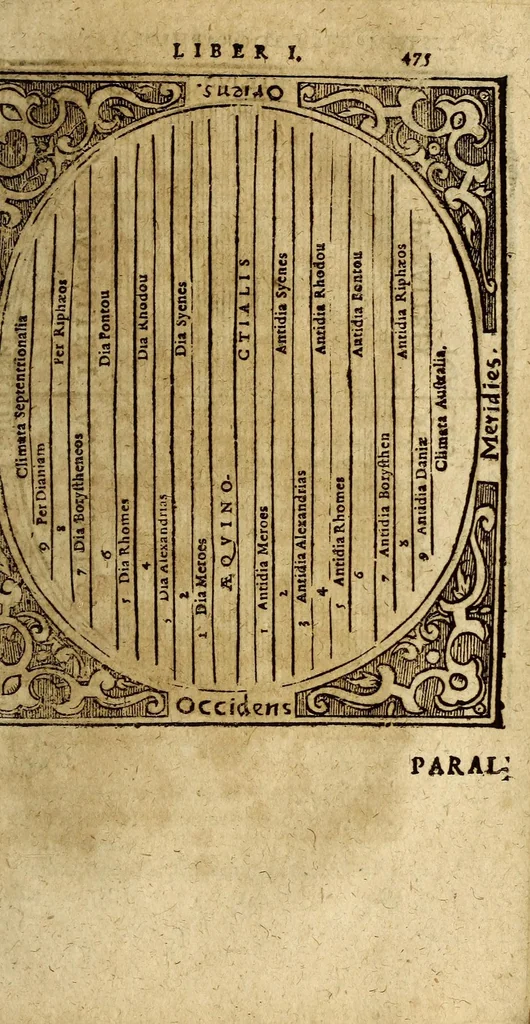 An illustration from Systema compendiosum totius mathematices, hoc est, geometriæ, opticæ, astronomiæ et geographiæ,, 1621, leaf 479