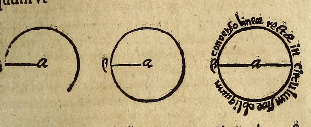 An illustration from Systema compendiosum totius mathematices, hoc est, geometriæ, opticæ, astronomiæ et geographiæ,, 1621, leaf 69
