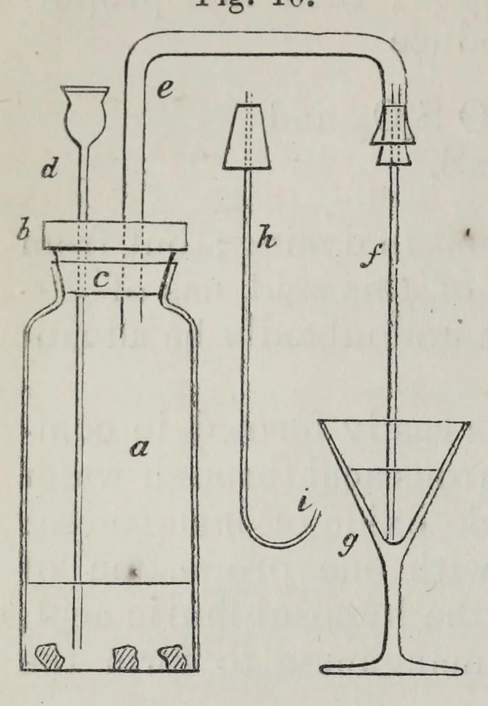 An illustration from A system of chemistry applied to dyeing, 1869, leaf 108