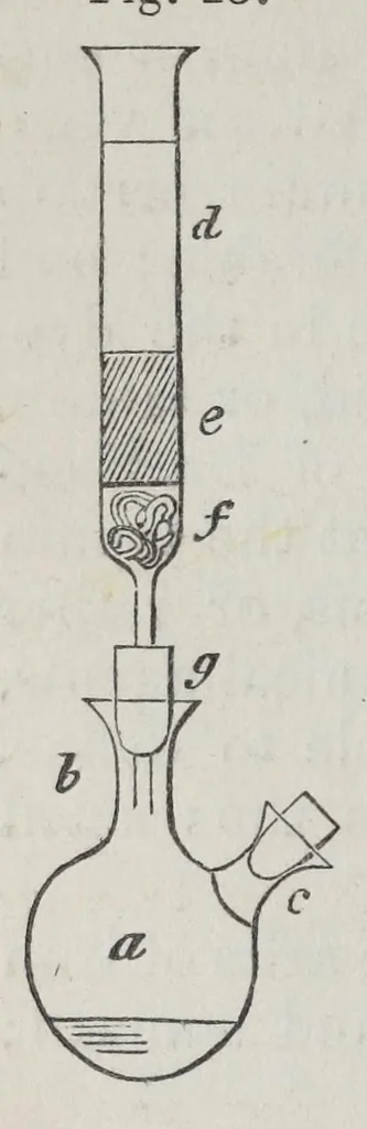 An illustration from A system of chemistry applied to dyeing, 1869, leaf 248