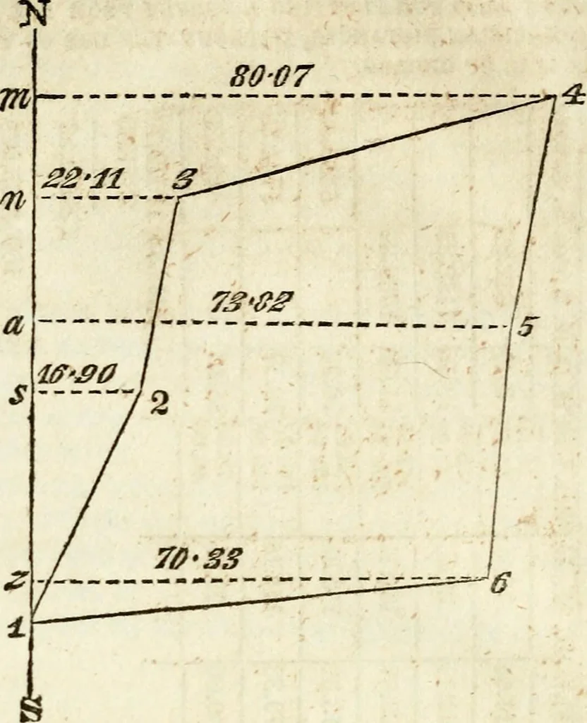 An illustration from A system of geometry and trigonometry : with a treatise on surveying, 1830, leaf 101
