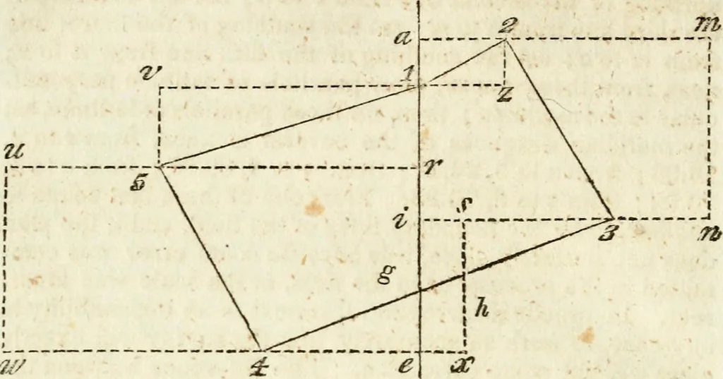 An illustration from A system of geometry and trigonometry : with a treatise on surveying, 1830, leaf 105