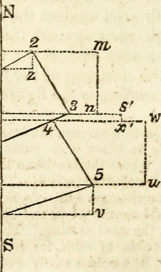 An illustration from A system of geometry and trigonometry : with a treatise on surveying, 1830, leaf 107