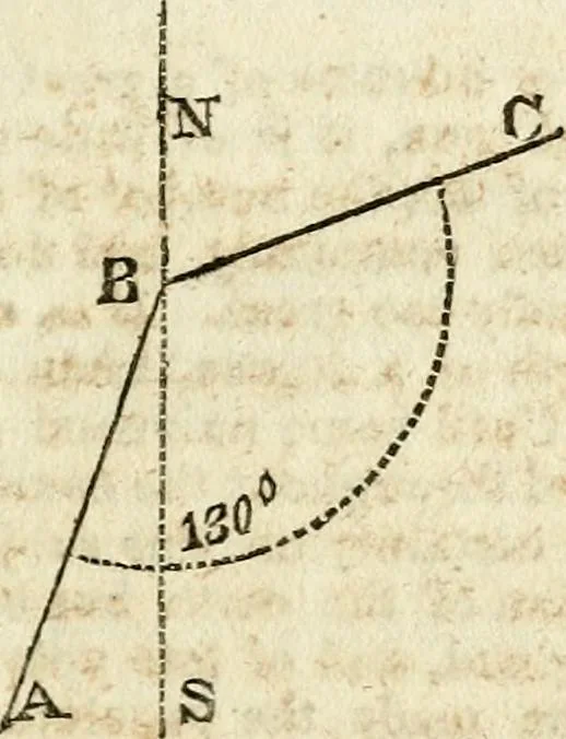 An illustration from A system of geometry and trigonometry : with a treatise on surveying, 1830, leaf 112