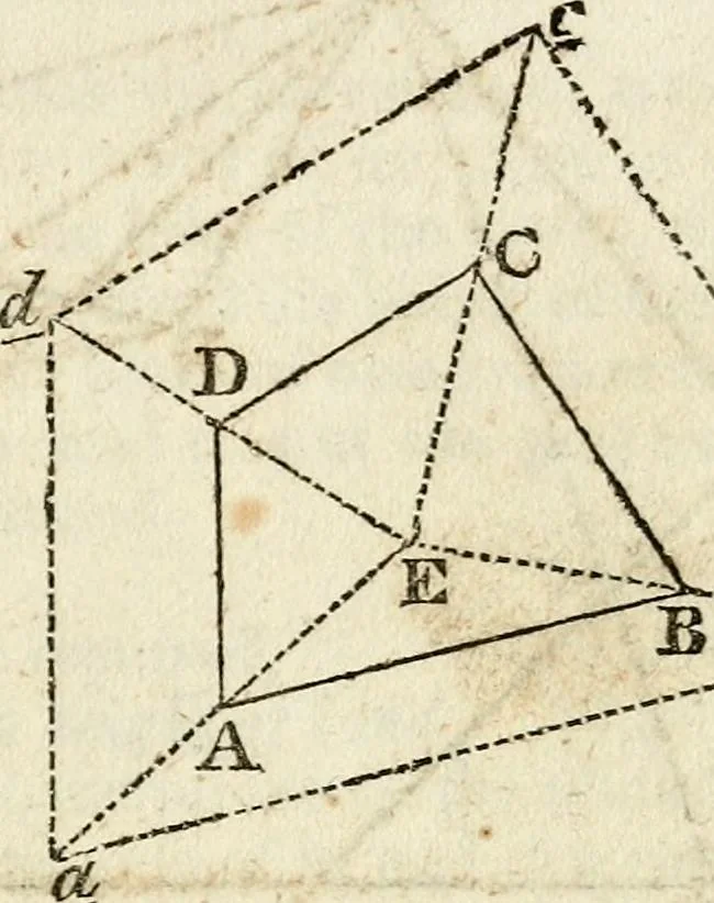 An illustration from A system of geometry and trigonometry : with a treatise on surveying, 1830, leaf 114