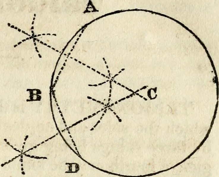 An illustration from A system of geometry and trigonometry : with a treatise on surveying, 1830, leaf 28