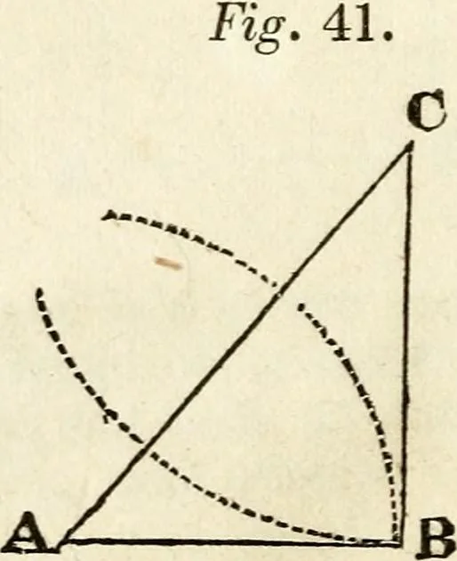 An illustration from A system of geometry and trigonometry : with a treatise on surveying, 1830, leaf 29