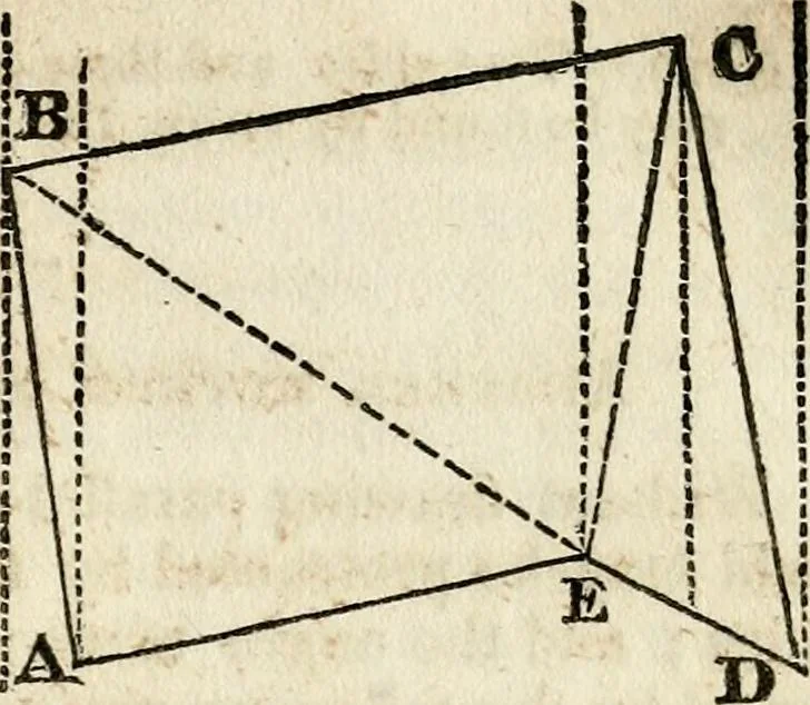 An illustration from A system of geometry and trigonometry : with a treatise on surveying, 1830, leaf 54