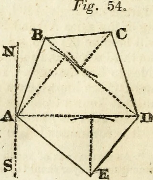 An illustration from A system of geometry and trigonometry : with a treatise on surveying, 1830, leaf 55