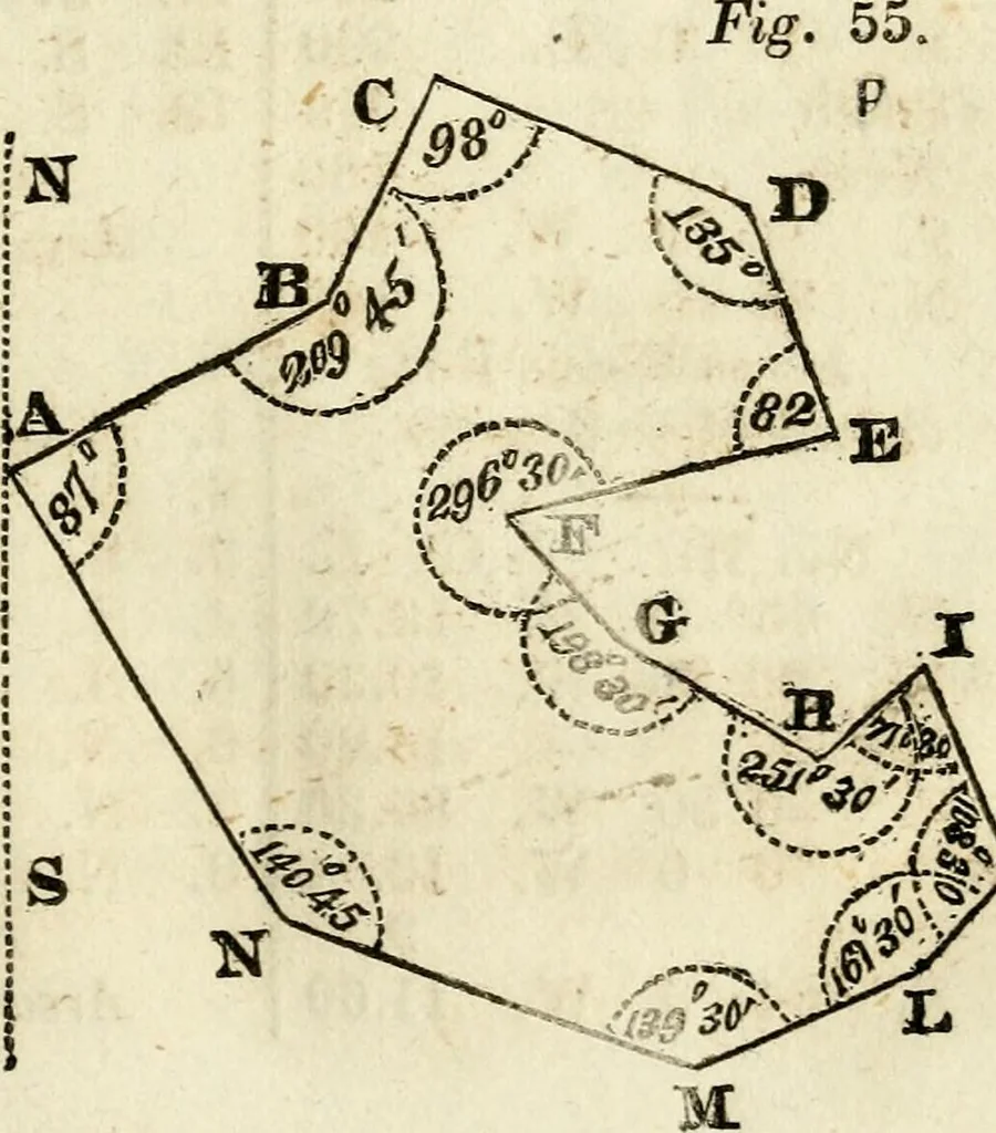 An illustration from A system of geometry and trigonometry : with a treatise on surveying, 1830, leaf 56