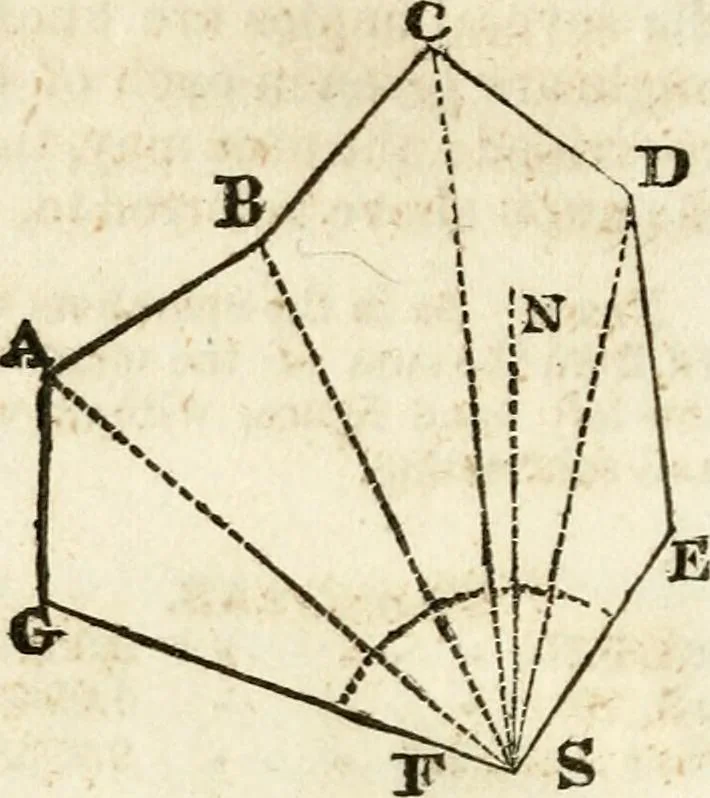 An illustration from A system of geometry and trigonometry : with a treatise on surveying, 1830, leaf 61