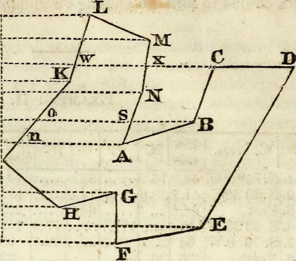 An illustration from A system of geometry and trigonometry : with a treatise on surveying, 1830, leaf 75