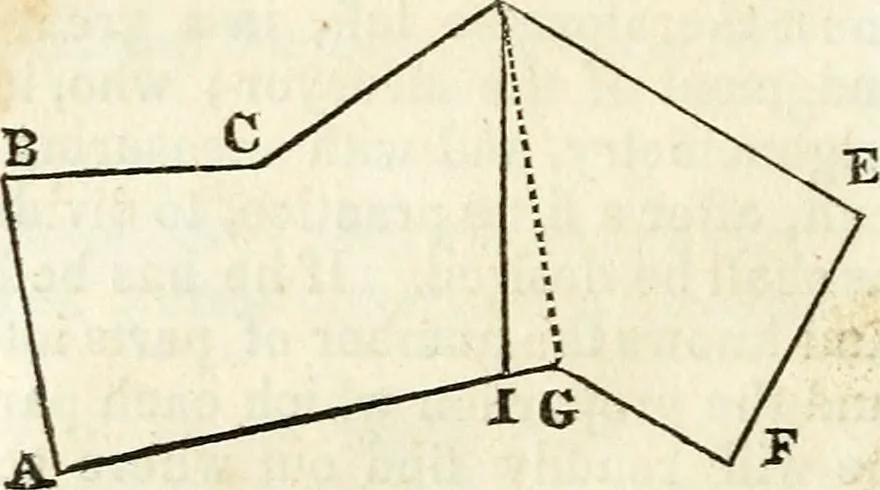 An illustration from A system of geometry and trigonometry : with a treatise on surveying, 1830, leaf 79