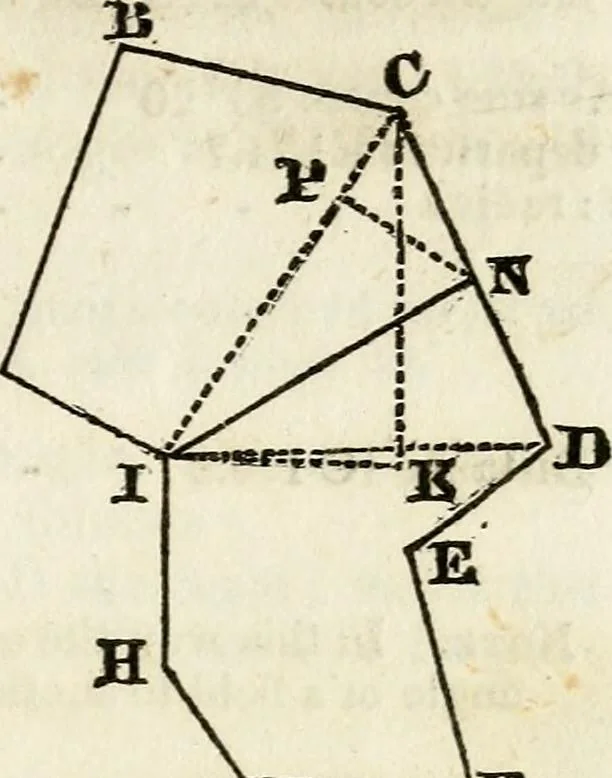 An illustration from A system of geometry and trigonometry : with a treatise on surveying, 1830, leaf 80