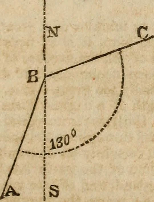 An illustration from A system of geometry and trigonometry : with a treatise on surveying ... in which, also, the principles of rectangular surveying ... are fully explained: with a complete series of mathematical tables, and the necessary explanations, 1830, leaf 110