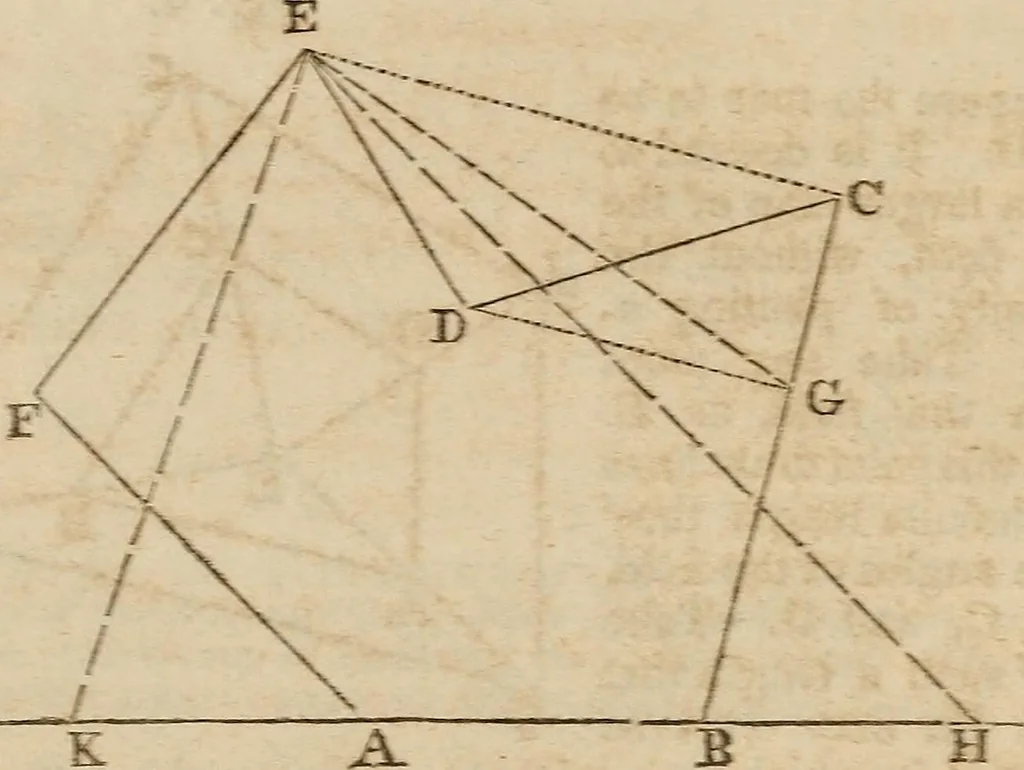 An illustration from A system of geometry and trigonometry : with a treatise on surveying ... in which, also, the principles of rectangular surveying ... are fully explained: with a complete series of mathematical tables, and the necessary explanations, 1830, leaf 113