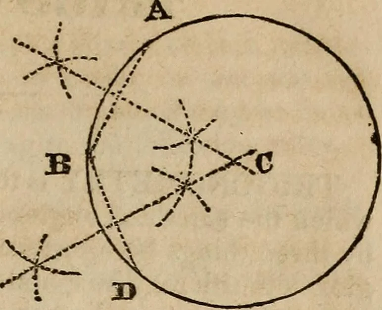 An illustration from A system of geometry and trigonometry : with a treatise on surveying ... in which, also, the principles of rectangular surveying ... are fully explained: with a complete series of mathematical tables, and the necessary explanations, 1830, leaf 26