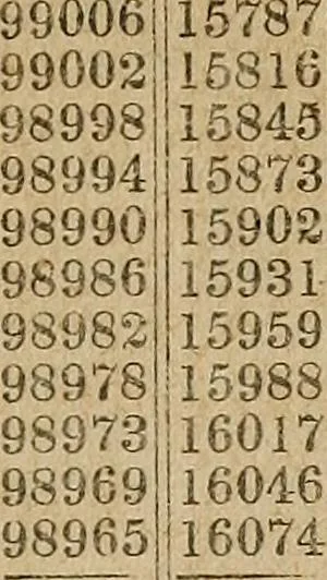 An illustration from A system of geometry and trigonometry : with a treatise on surveying ... in which, also, the principles of rectangular surveying ... are fully explained: with a complete series of mathematical tables, and the necessary explanations, 1830, leaf 280
