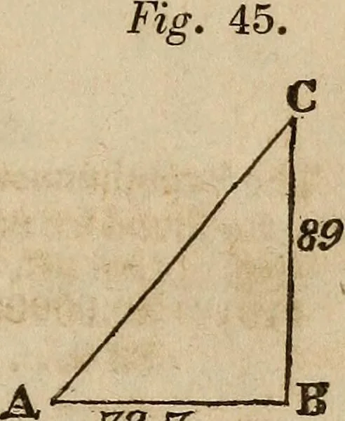 An illustration from A system of geometry and trigonometry : with a treatise on surveying ... in which, also, the principles of rectangular surveying ... are fully explained: with a complete series of mathematical tables, and the necessary explanations, 1830, leaf 34