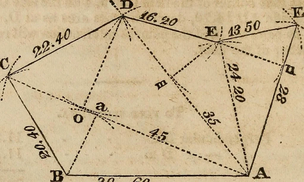 An illustration from A system of geometry and trigonometry : with a treatise on surveying ... in which, also, the principles of rectangular surveying ... are fully explained: with a complete series of mathematical tables, and the necessary explanations, 1830, leaf 49