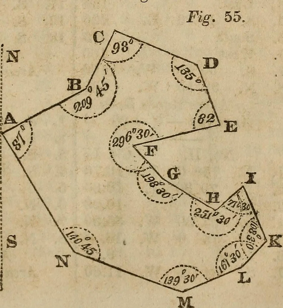 An illustration from A system of geometry and trigonometry : with a treatise on surveying ... in which, also, the principles of rectangular surveying ... are fully explained: with a complete series of mathematical tables, and the necessary explanations, 1830, leaf 54