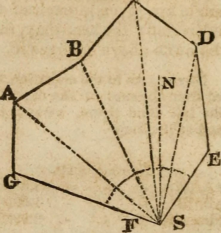 An illustration from A system of geometry and trigonometry : with a treatise on surveying ... in which, also, the principles of rectangular surveying ... are fully explained: with a complete series of mathematical tables, and the necessary explanations, 1830, leaf 59