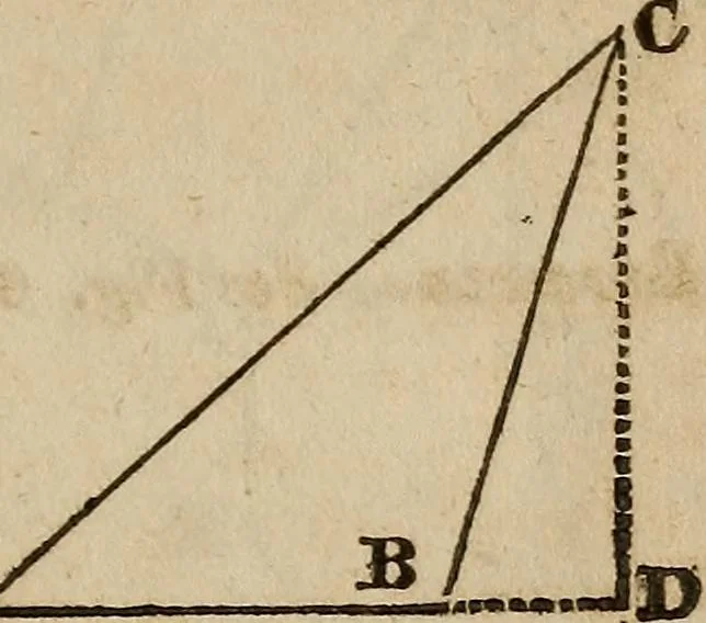 An illustration from A system of geometry and trigonometry : with a treatise on surveying ... in which, also, the principles of rectangular surveying ... are fully explained: with a complete series of mathematical tables, and the necessary explanations, 1830, leaf 76
